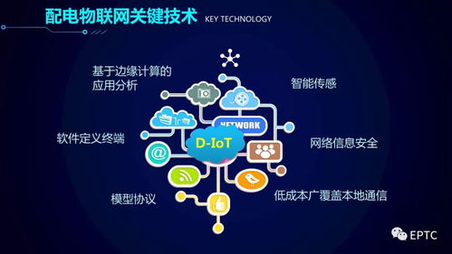 配電物聯(lián)網(wǎng)技術 網(wǎng)絡技術開發(fā)的創(chuàng)新與應用前景